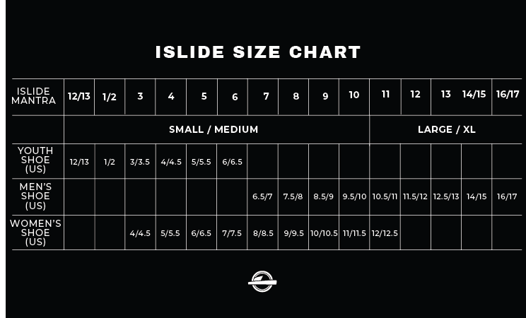 Islide 2025 size chart