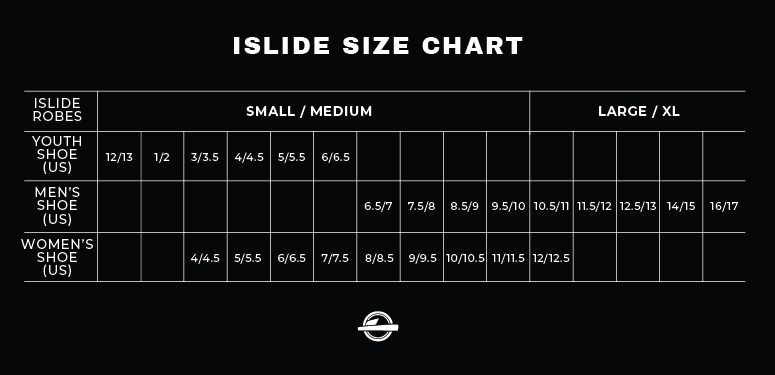 Size Guide ISlide