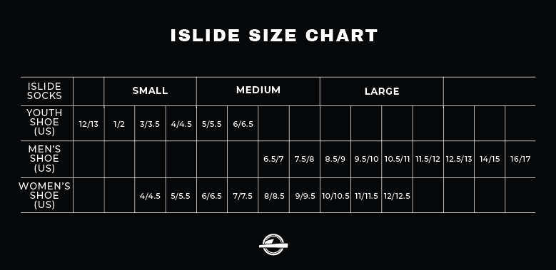 Size Guide - ISlide