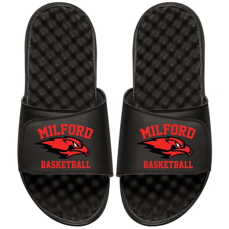Milford Basketball - ISlide